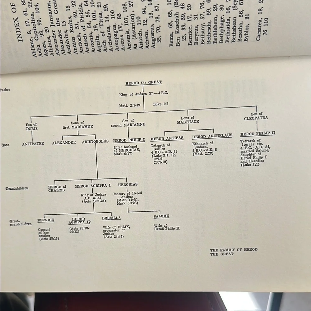 Vintage Archaeology Book by J.A. Thompson copyright 1957, 1959